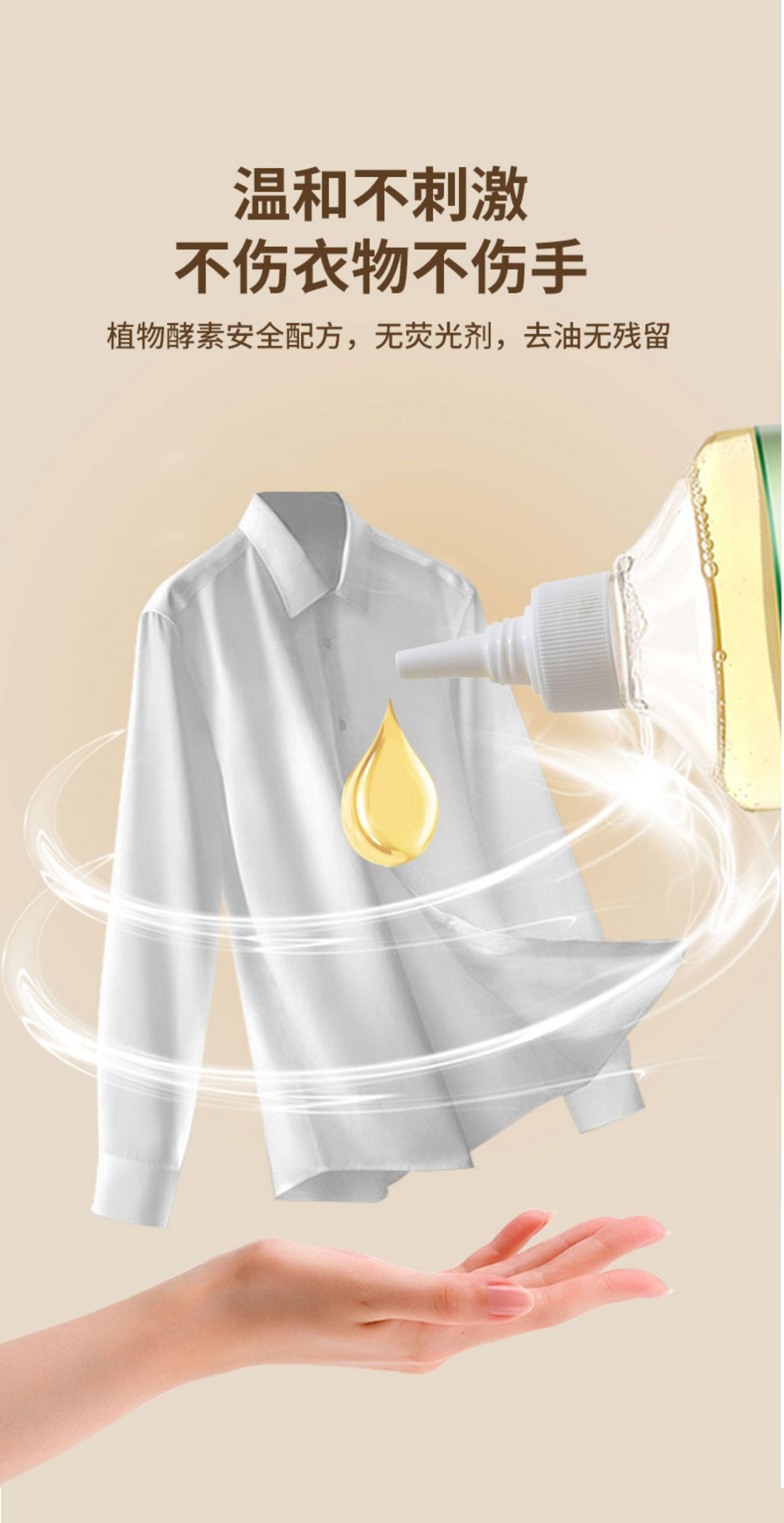 什么是清洗剂(图1)